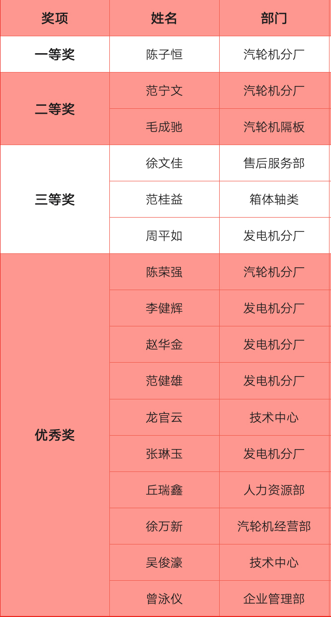 9960d0bc108b719a568272176cd1b61.jpg